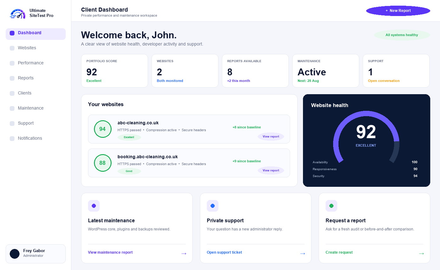 Ultimate SiteTest Pro client dashboard showing website health, performance reports, maintenance and private support